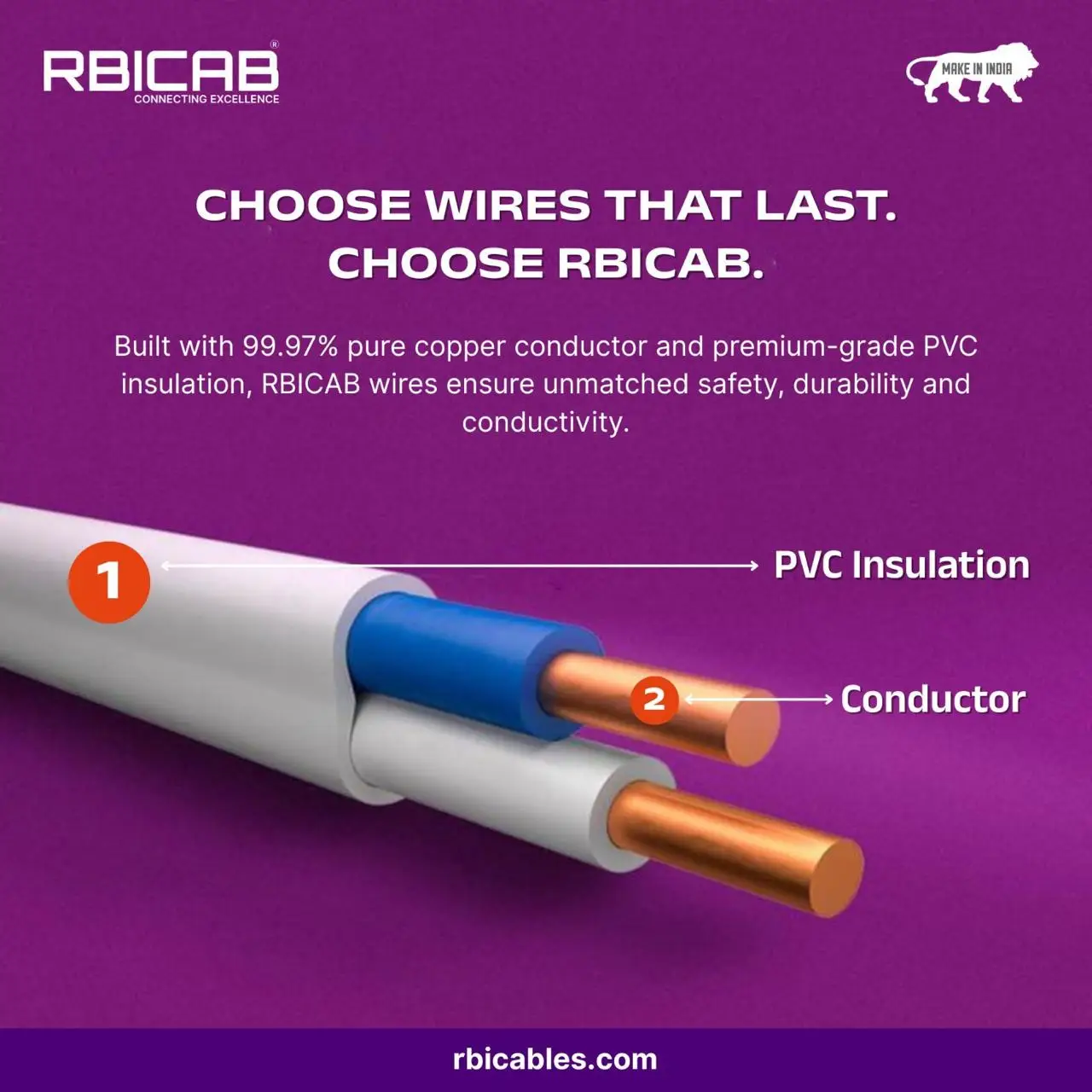 Parallel Flexible Wires